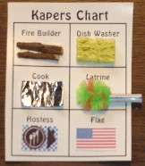Camping Kaper Chart Template